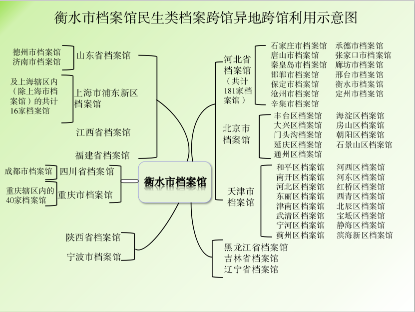 民生新.png